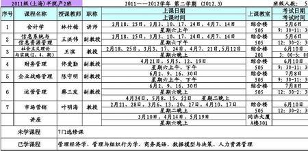 科目二课程一般怎么安排