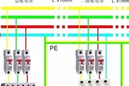 为什么三相五线也叫三相四线