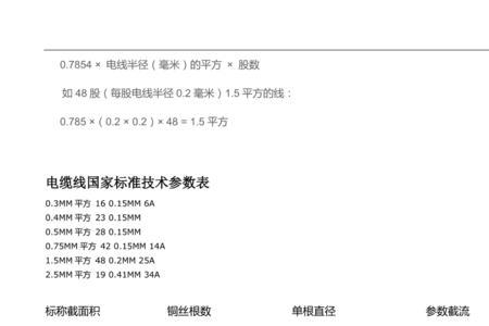 铝线直径与面积对照表