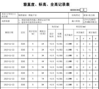 静压桩标高允许偏差范围