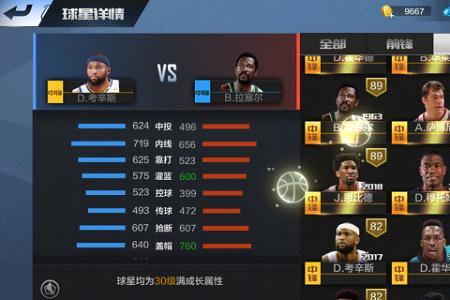 最强nba阿伦值得入手吗