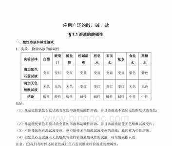 初三化学强酸弱酸知识点