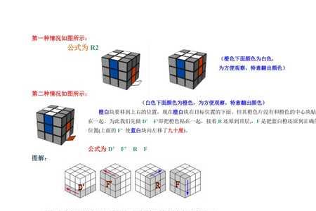 1阶魔方万能公式口诀