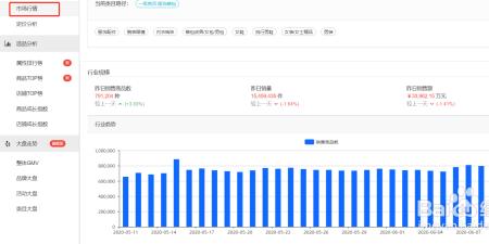 拼多多历史总销量查询