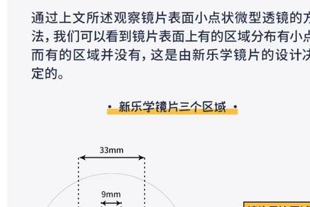 星趣控配镜度数比实际高