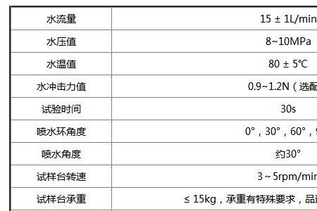 cma-k什么意思