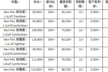 提前还款计算公式