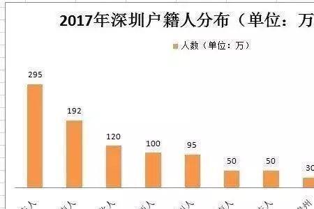 湖南人湖北人为什么厉害