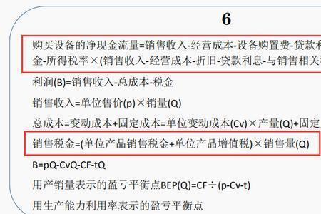 盈亏差公式