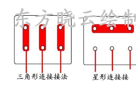 三角形接法有相序吗