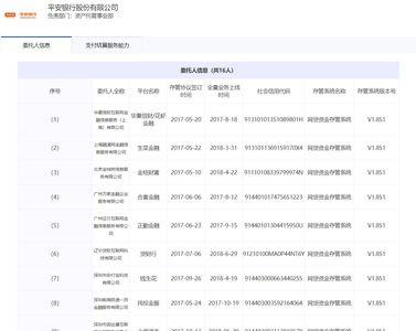 平安金服银行it岗位转正条件