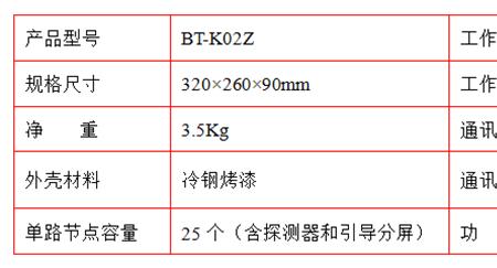 rr型指令和rs型指令区别