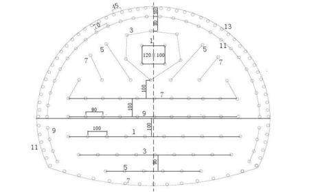 隧道五级围岩间距多少