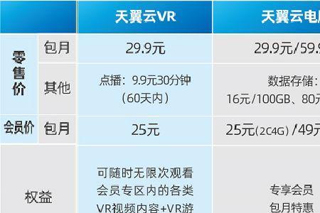 电信天翼高清vip怎么用