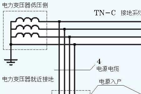 接地的中性点叫什么