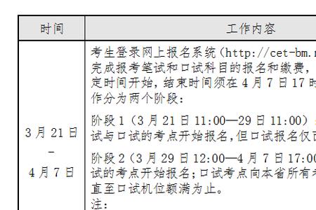 重庆英语三级考试时间2022