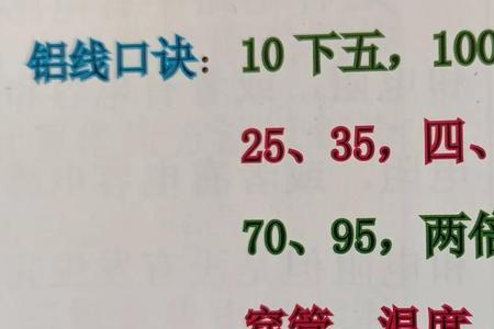 2×5=10的口诀怎么写