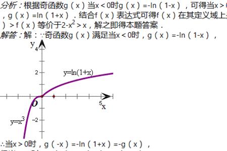 4的x次方是奇函数还是偶函数