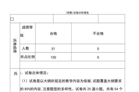 试卷分析怎么写20字