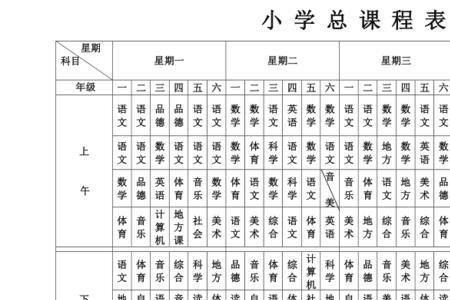 小学的合理课程表怎么写