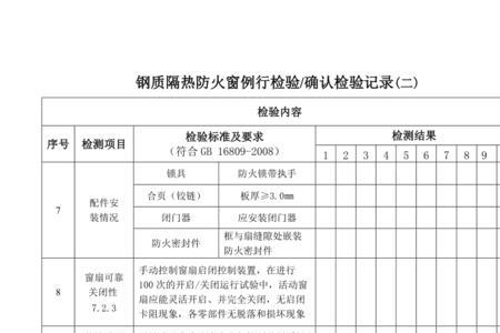 例行检验记录怎样填