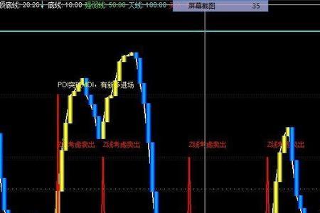 通达信数字区间用between还是range