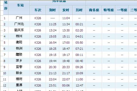 z326列车途经站点