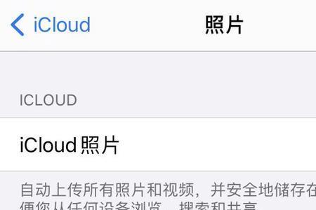 icloud照片恢复到相册无法编辑