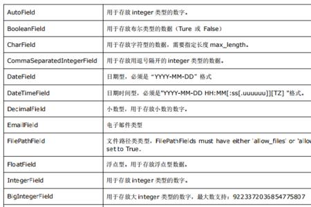 name的数据类型是什么