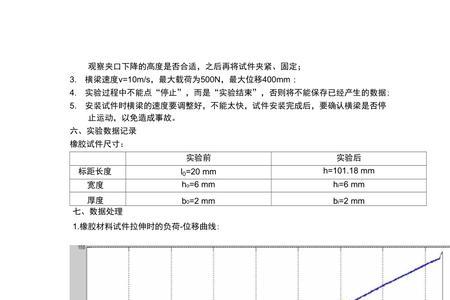 硅橡胶拉伸强度应该为多少