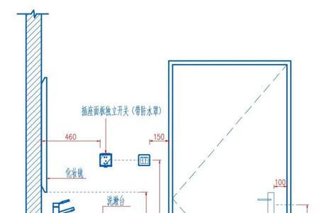 并列插座面板高低差大小规定