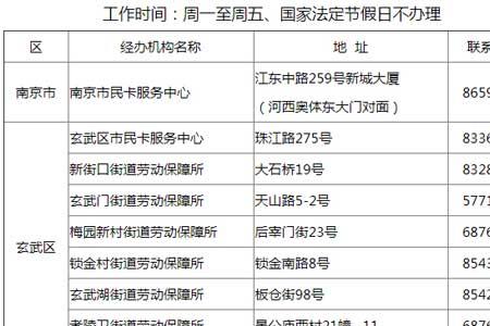 溧水社保和南京社保有什么区别