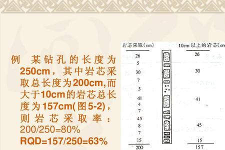 新奥法适用于几级围岩