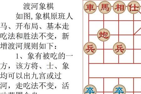 在象棋中谁可以过河