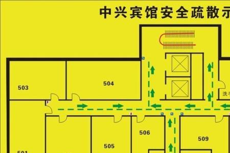 酒店消防疏散图的安装高度