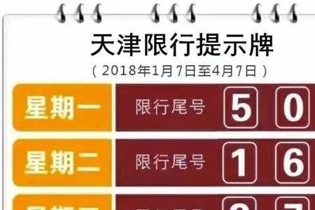 天津11月17号限号多少