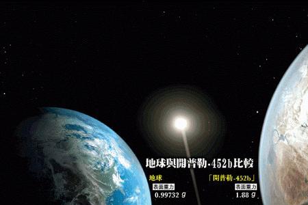 人类宇宙航行最快速度