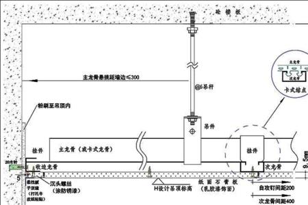 石膏板吊顶局部拆改有影响吗