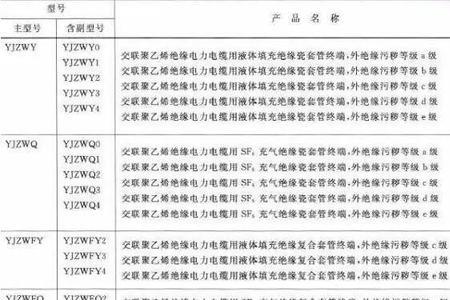 交联聚乙烯电缆符号