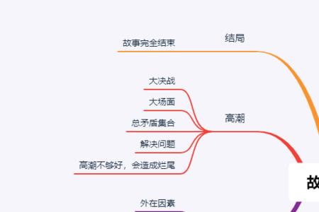 简书优选故事怎么看全文