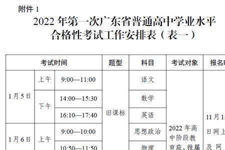 2022重庆高中化学竞赛考试时间