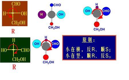 丙三醇是手性分子吗