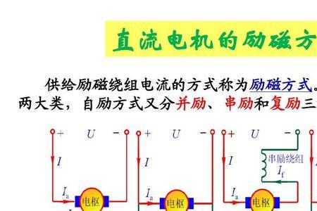 电枢反应原理