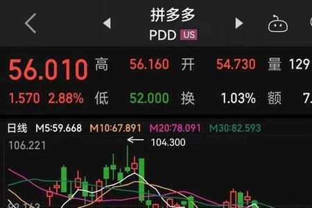 股票跌价准备金是什么意思