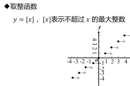 一元函数邻域的是什么