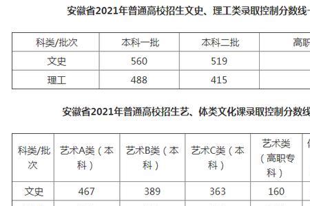 初中史地生分数算高考分数吗