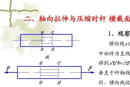 轴向拉伸变形计算公式