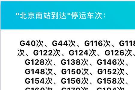 青岛高铁停运通知最新