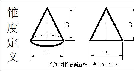 锥度计算公式图文