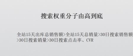 全站推广点击率多少算合格